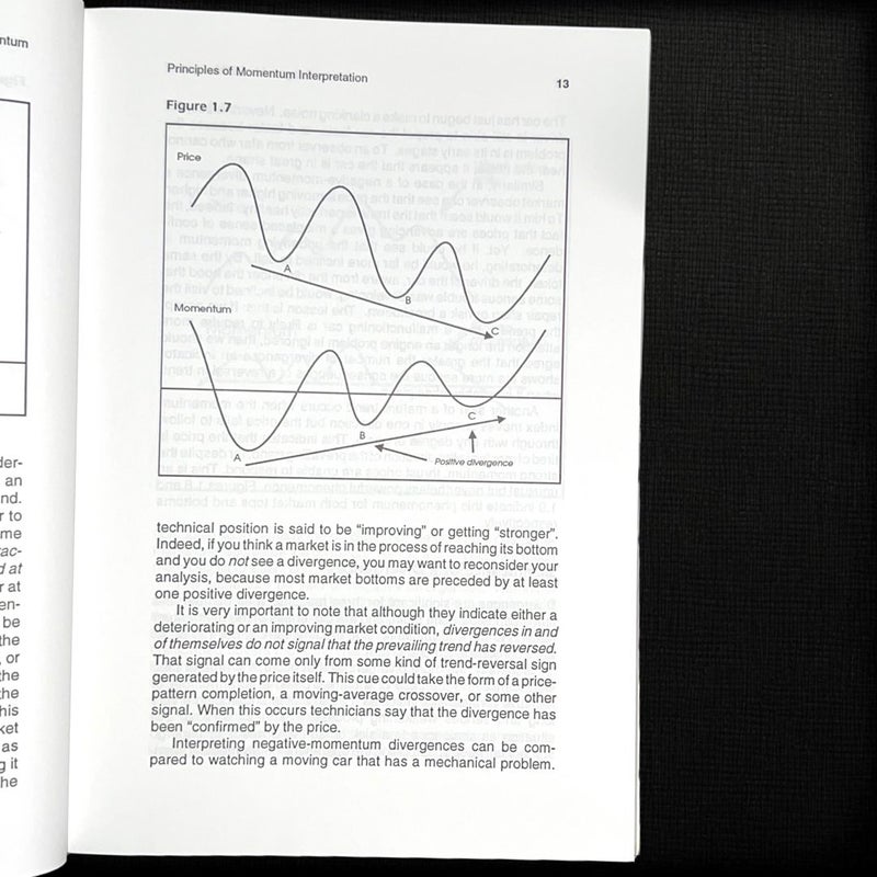 Martin Pring on Market Momentum