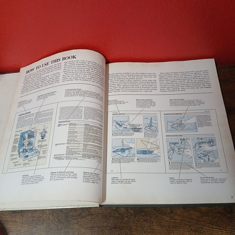 Major Appliances (Fix-It-Yourself) - Repair, Hardcover  