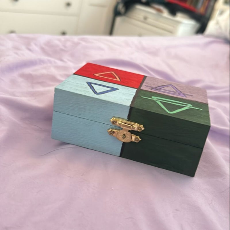 Costume 4 elements box