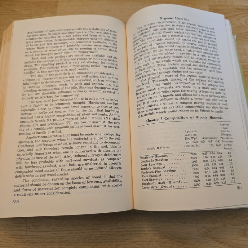 The Complete Book of Composting