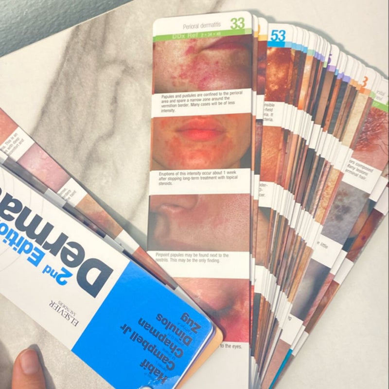 Dermatology DDX Deck