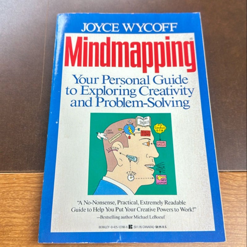 Mindmapping 