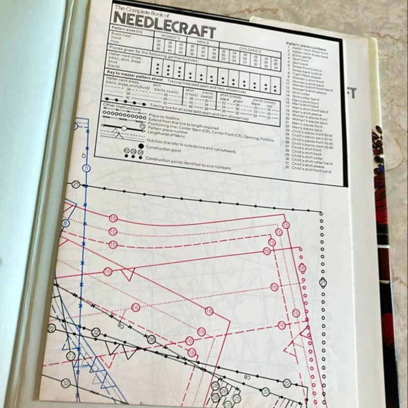 The Complete Book of Needlecraft