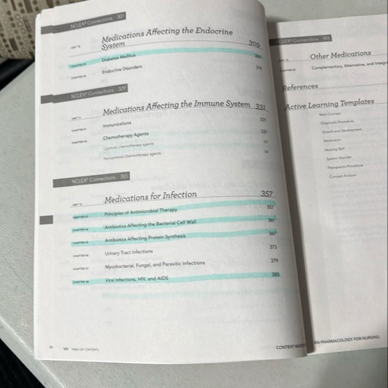 RN Pharmacology for Nursing Edition 8. 0