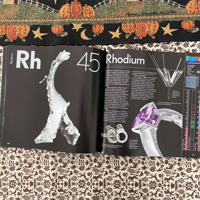 Elements by Theodore Gray, Nick Mann