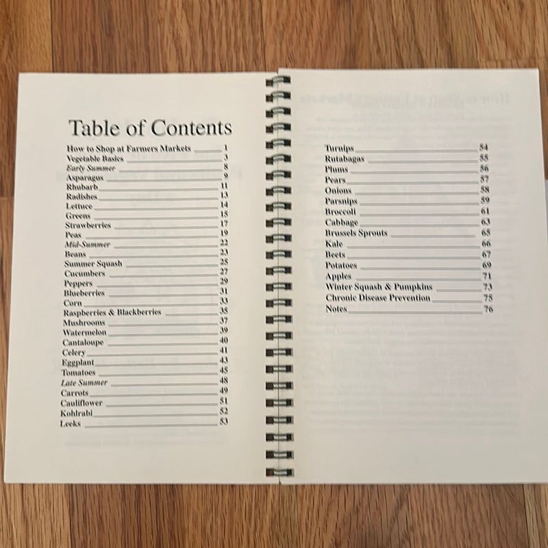 Market Guide 