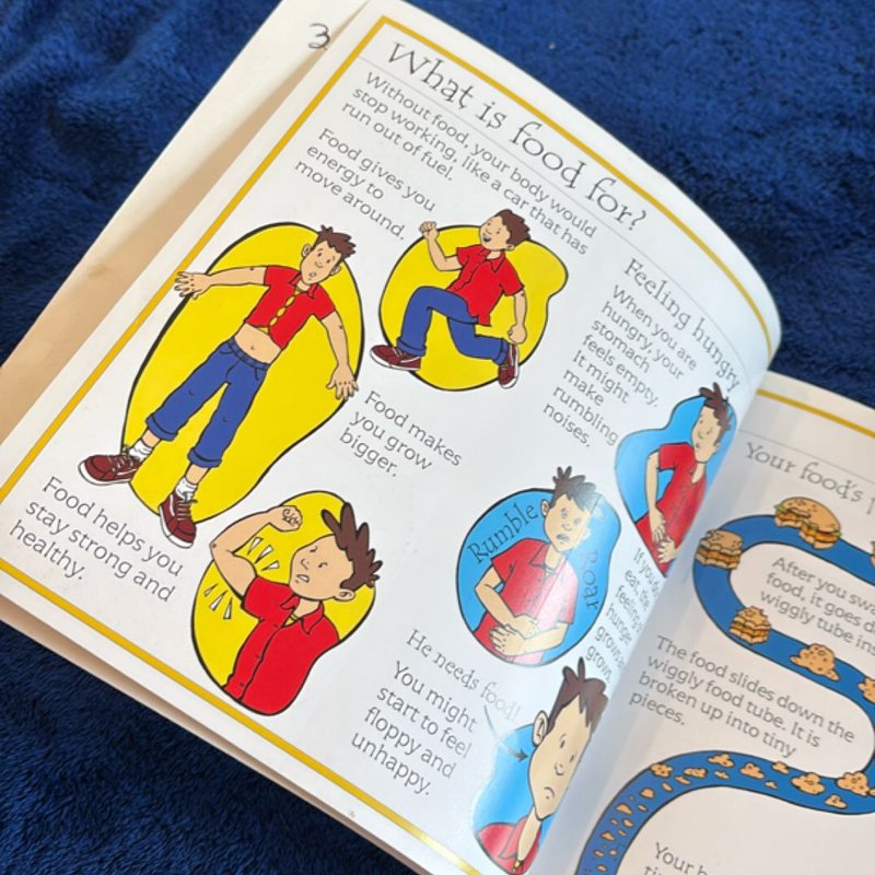 What Happens to Your Food?