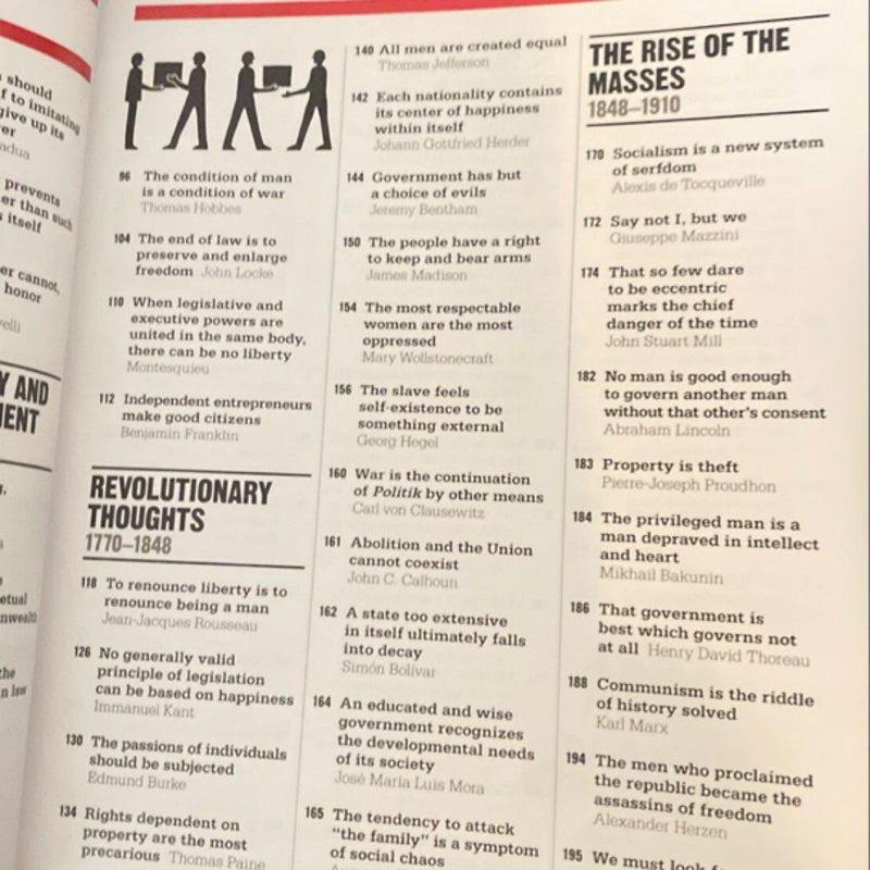 The Politics Book