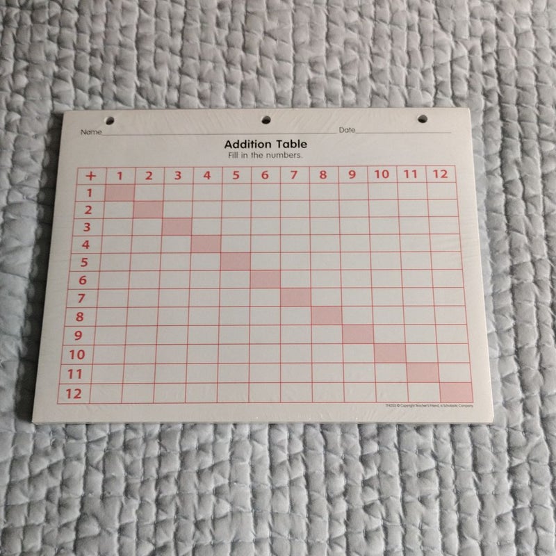 Addition Table Practice Pad