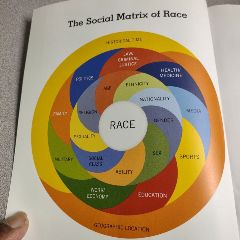 Ot of 2 ISBN:The Matrix of Race