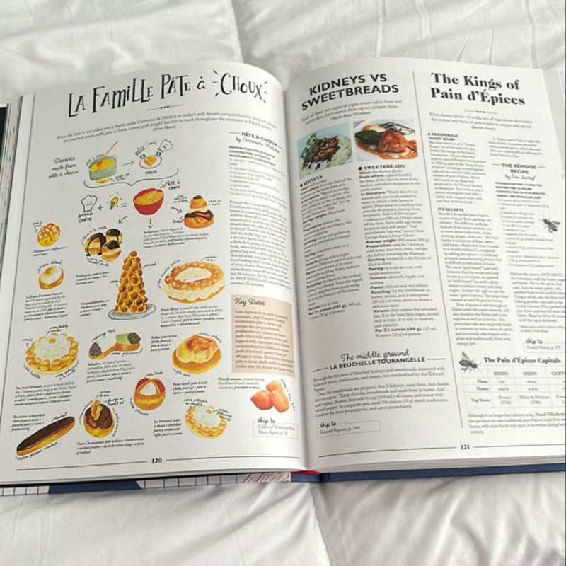 Let's Eat France! by François-Régis Gaudry