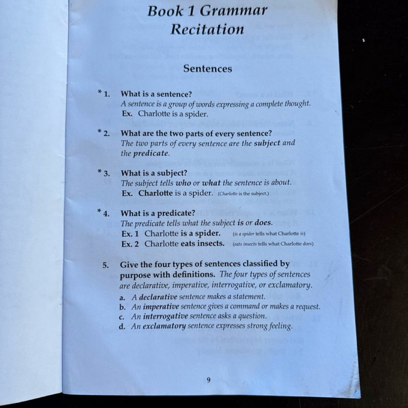 English Grammar Recitation