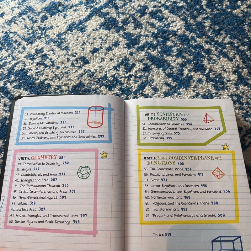 Everything You Need to Ace Math in One Big Fat Notebook