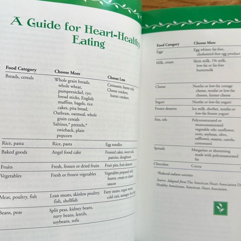 Betty Crocker's New Low-Fat, Low Cholesterol Cookbook
