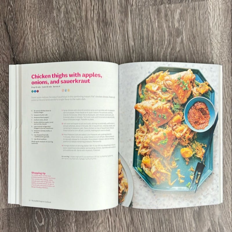 My WW Program Cookbook