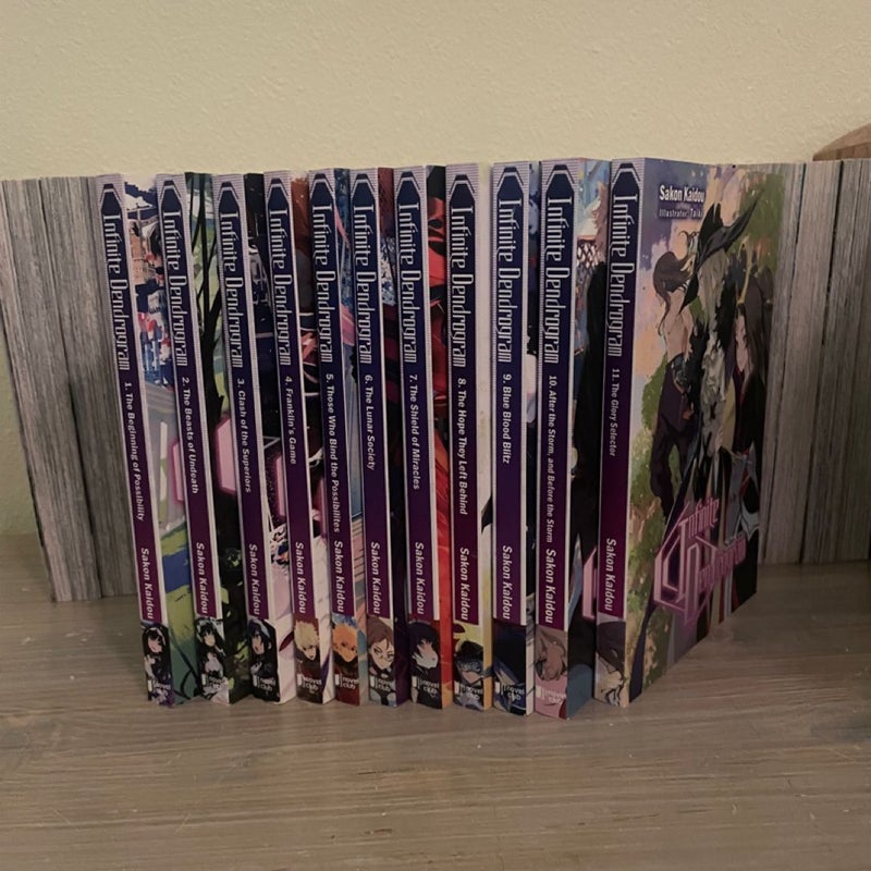 Infinite Dendrogram 1-11