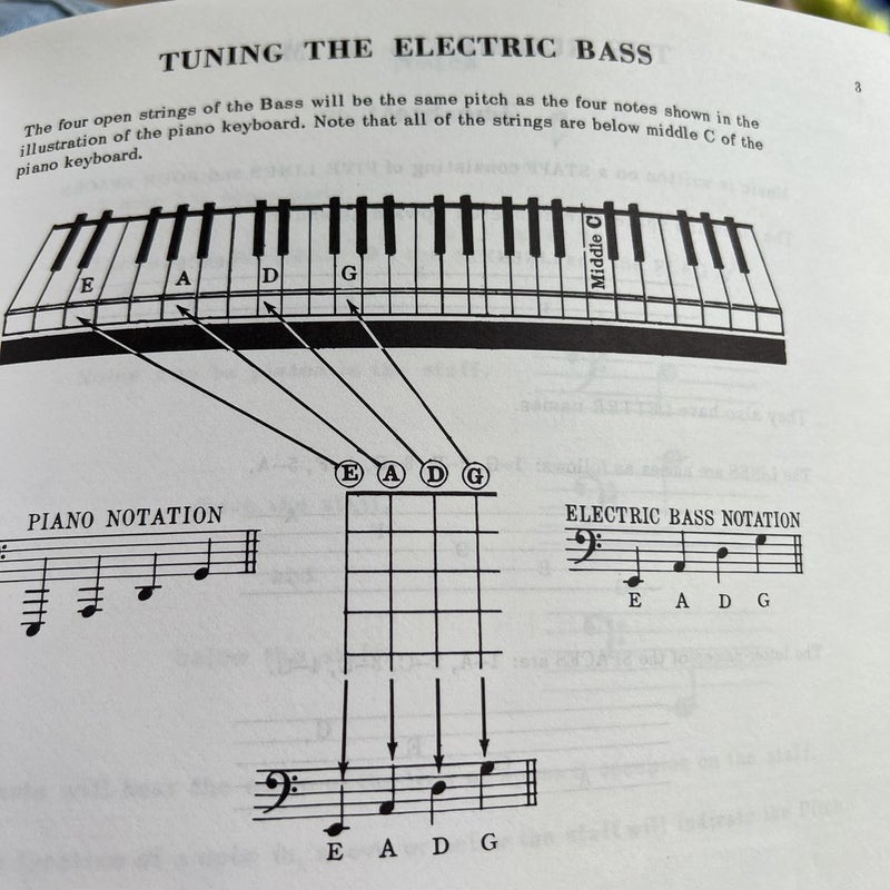 Electric Bass Method by Roger Filiberto