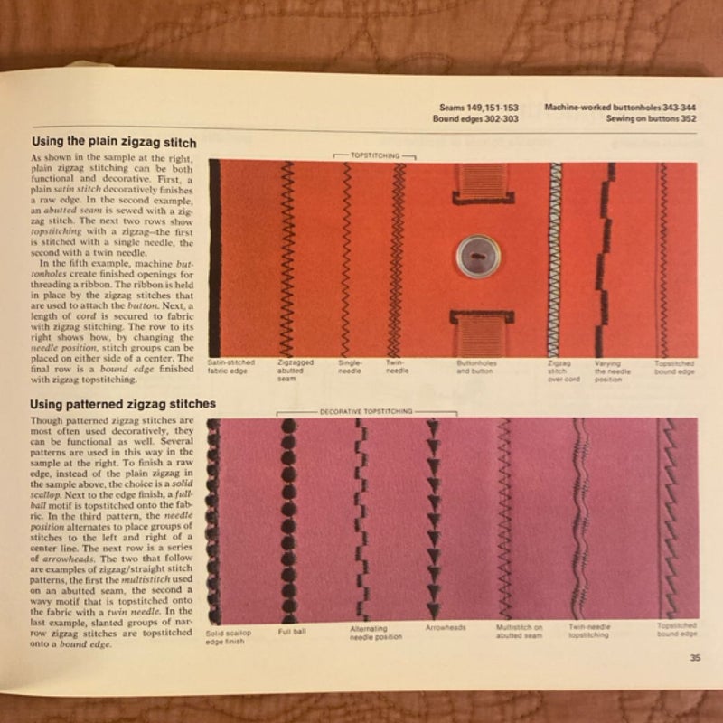 Complete Guide to Sewing