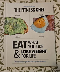 Eat What You Like & Lose Weight For Life 