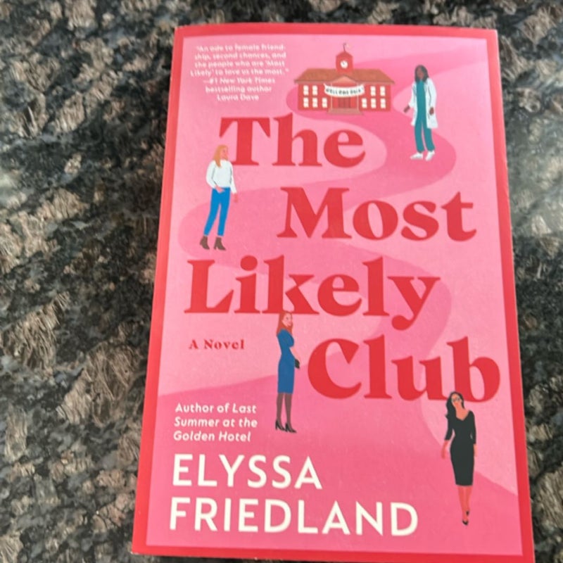 The Most Likely Club