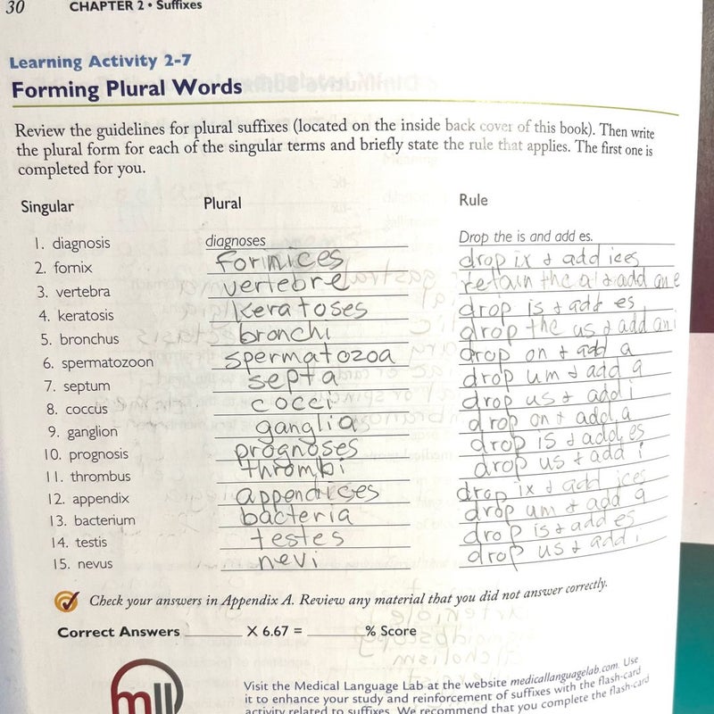 Medical Terminology Systems 8th Edition 