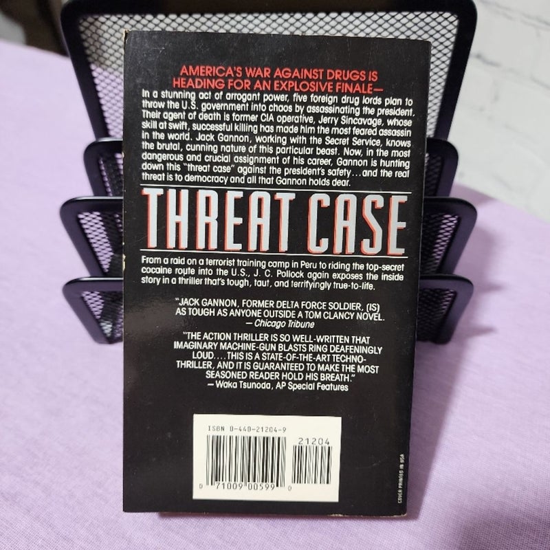 Threat Case