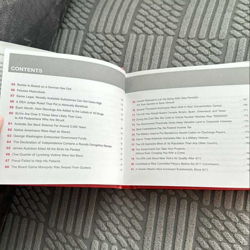 100 Things You're Not Supposed to Know