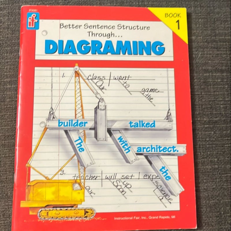 Better Sentence Structure Through... Diagraming