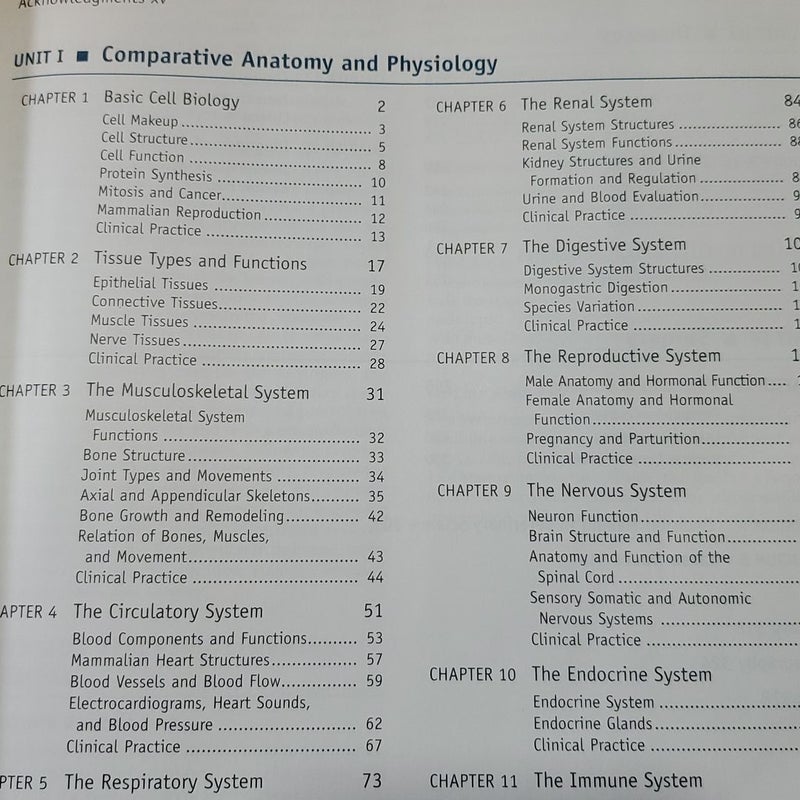 Introduction to Veterinary Science 