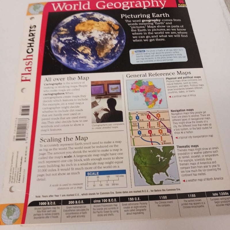 World Geography