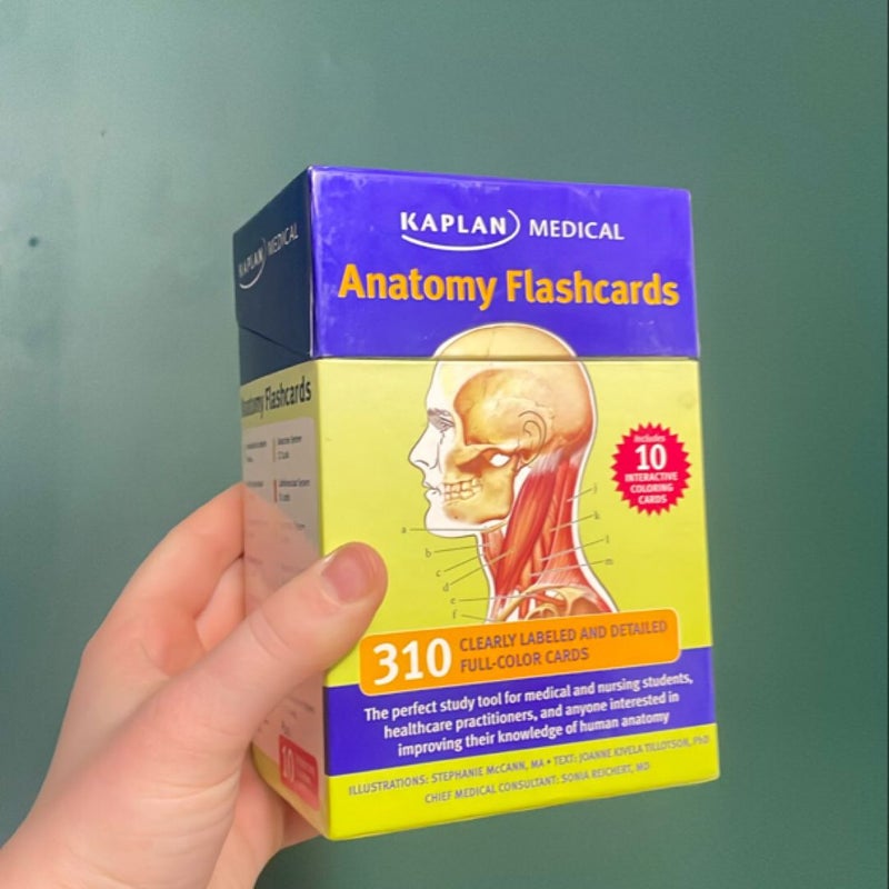 Anatomy Flashcards