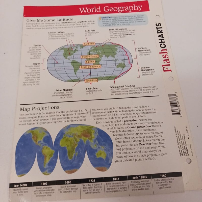 World Geography