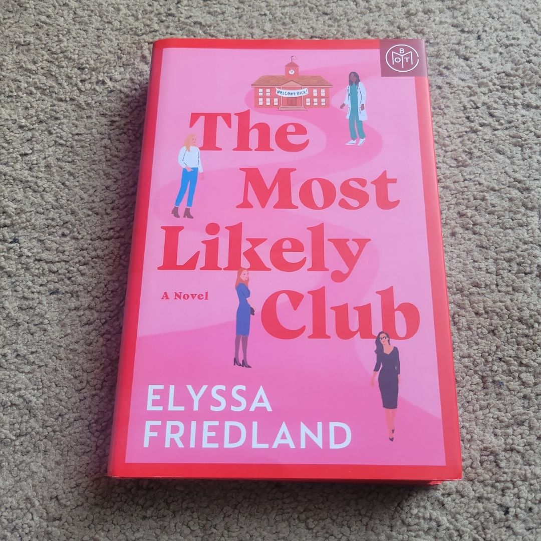 The Most Likely Club