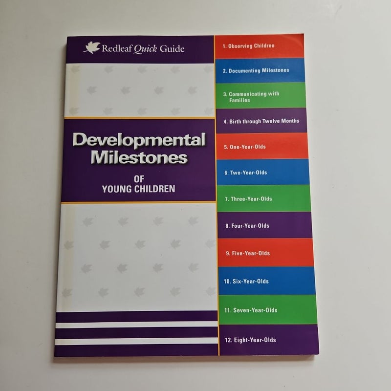 Developmental Milestones of Young Children