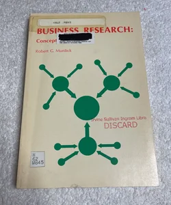 Business research 