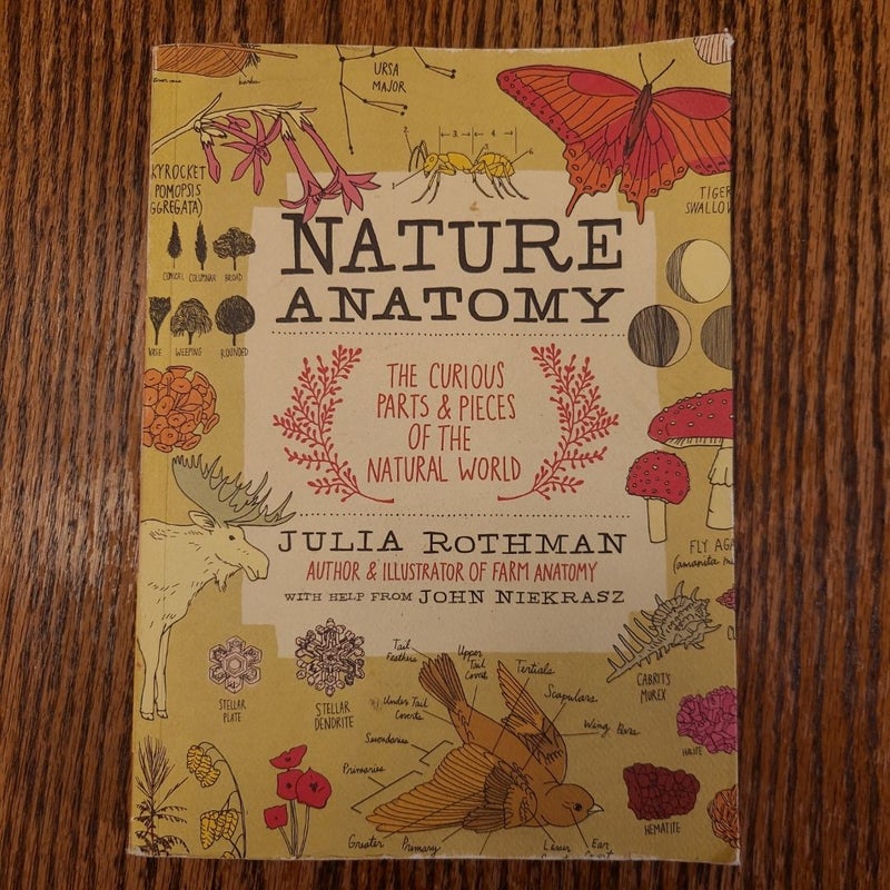 Nature Anatomy