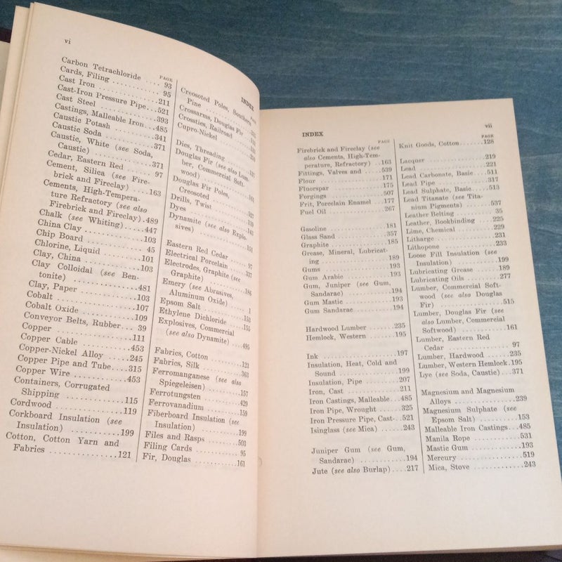 NAPA Handbook of Commodity Data Sheets 1938