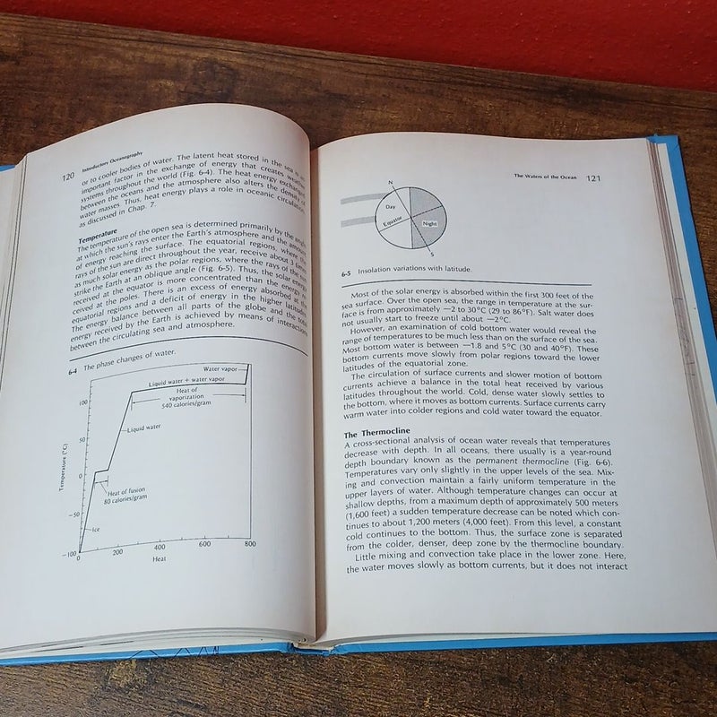 INTRODUCTORY OCEANOGRAPHY 