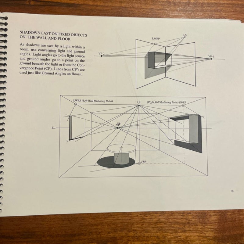 A Guide to Perspective