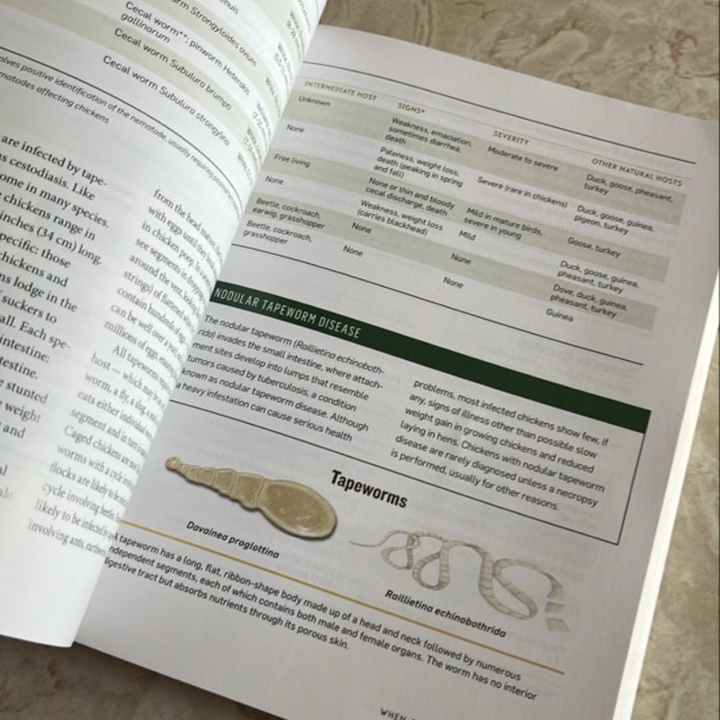 The Chicken Health Handbook, 2nd Edition