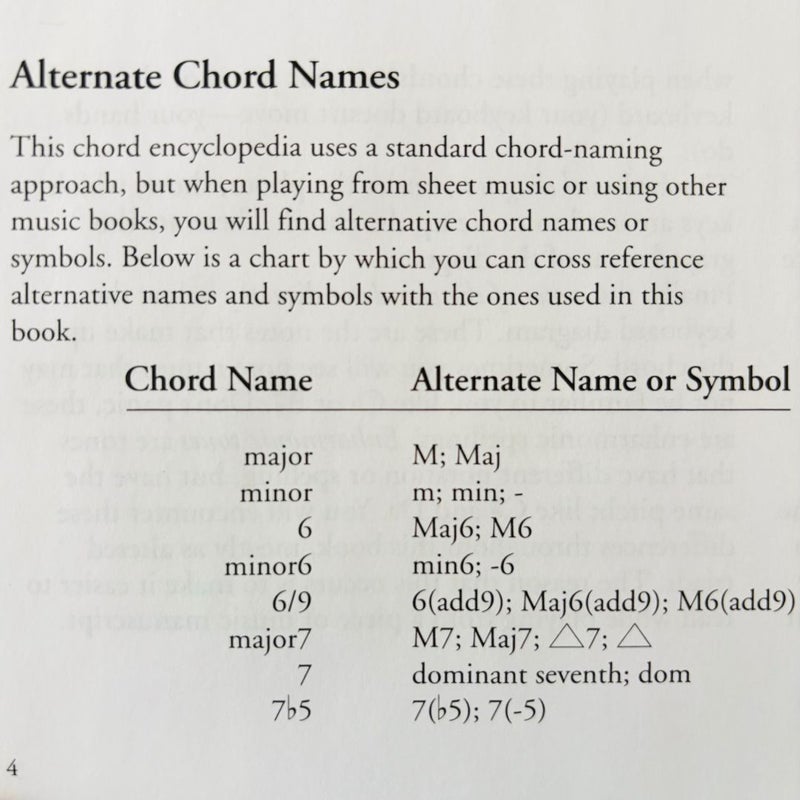 The Gig Bag Book of Picture Chords for All Keyboards