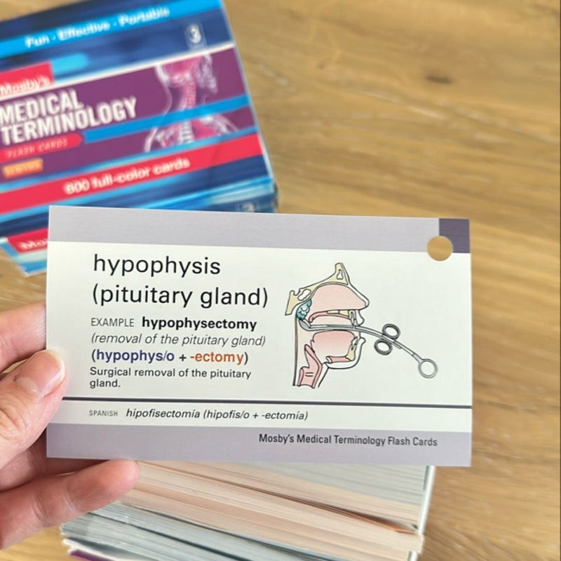 Mosby's Medical Terminology Flash Cards