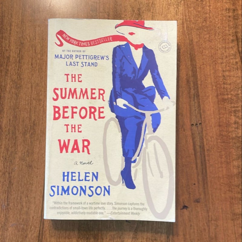 The Summer Before the War