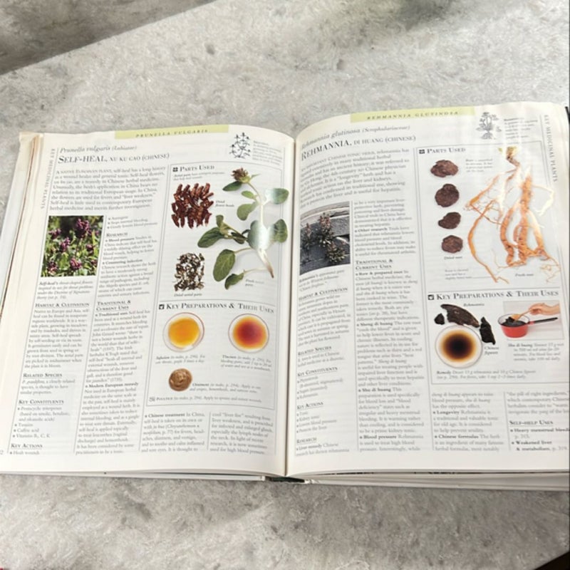 The Encyclopedia of Medicinal Plants