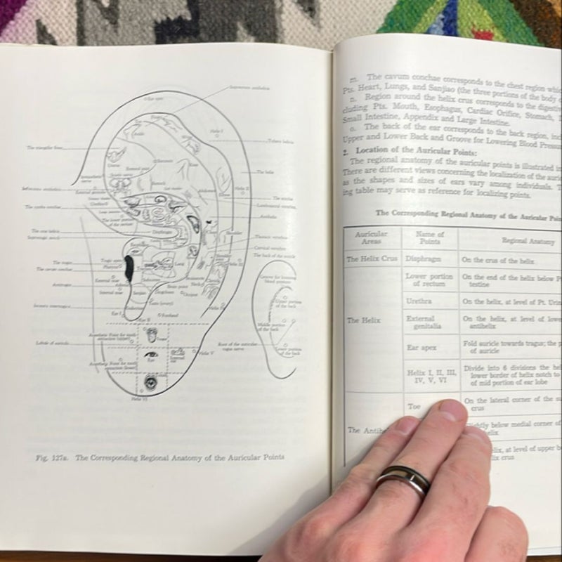 An Outline of Chinese Acupuncture (1975)