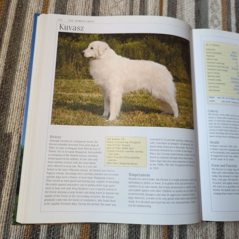 Encyclopedia of Dog Breeds