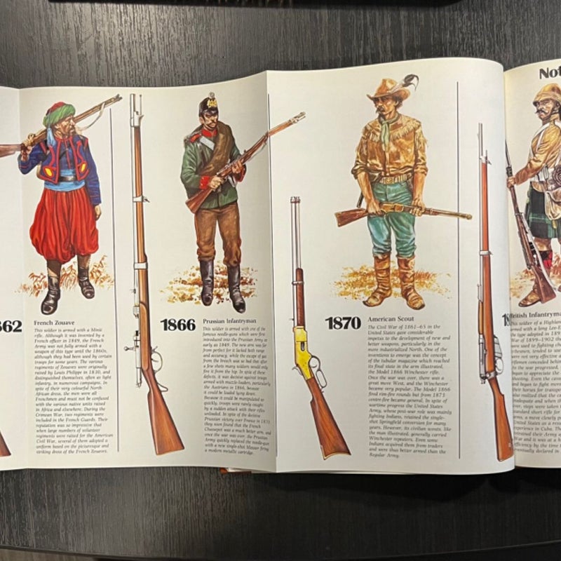 The Illustrated Encyclopedia of 19th Century Firearms