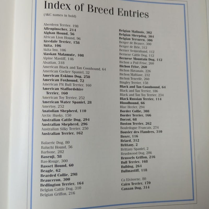 Encyclopedia of Dog Breeds