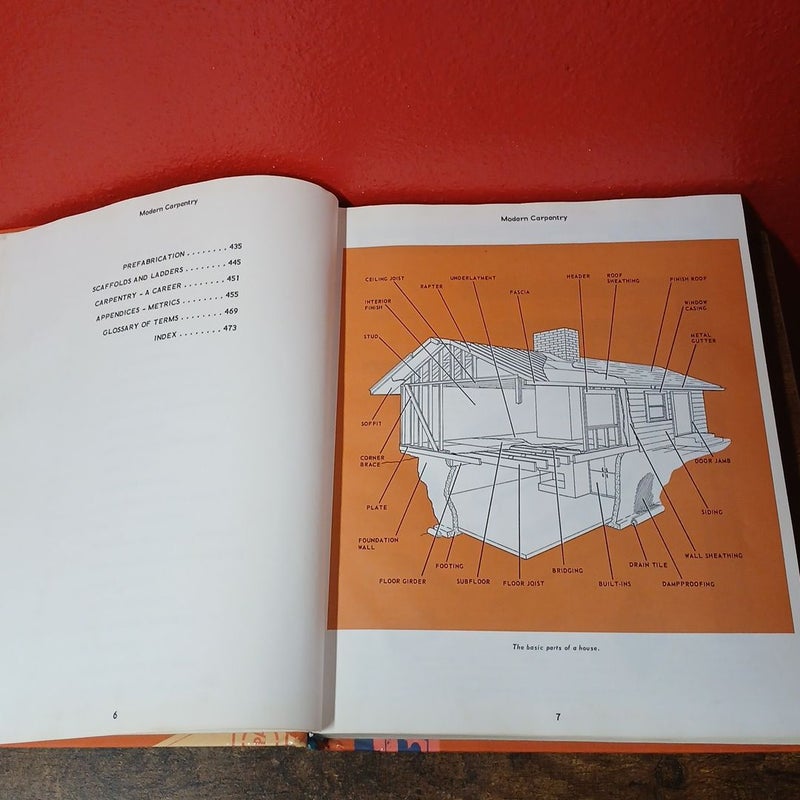 Modern Carpentry, Easy To Understand Building Construction