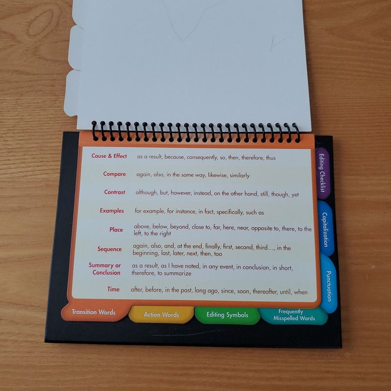 Flip to learn revising and editing guide